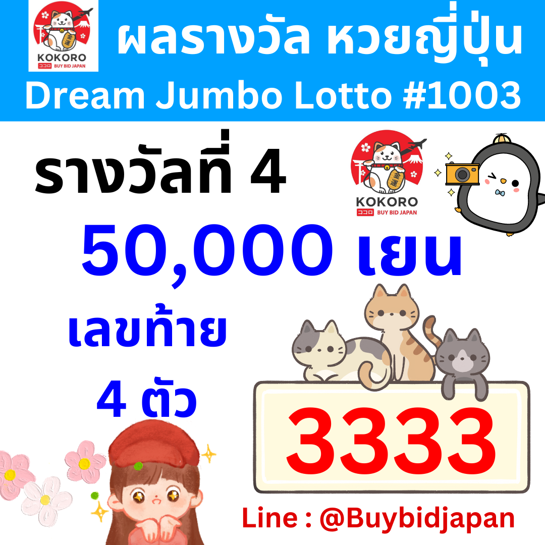 147 สล็อต เว็บเดิมพันยอดนิยม พร้อมระบบทันสมัยที่สุดในไทย