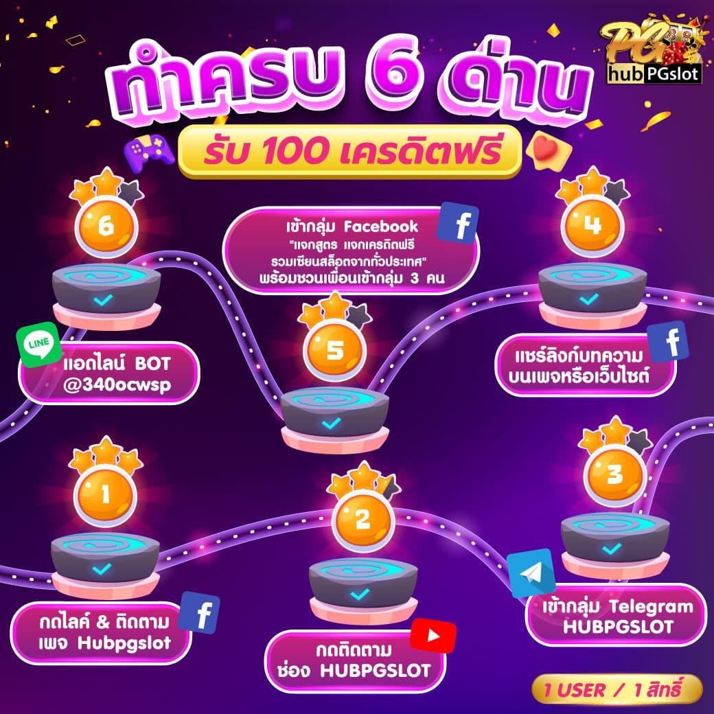 15 รับ 100 ทํา 400 ถอน 200 สมัครรับโปรใหม่ล่าสุด ที่นี่