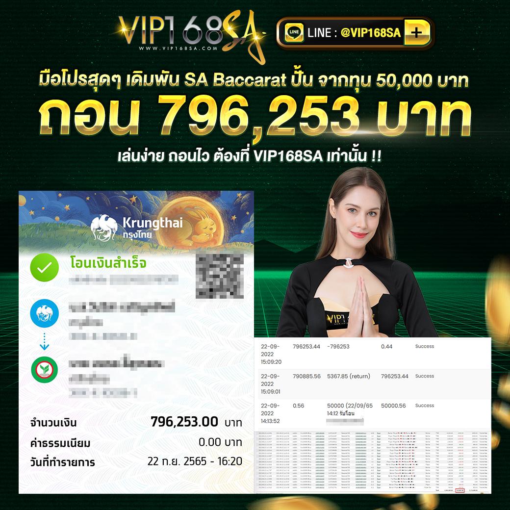 15รับ100 Wallet ล่าสุด โปรโมชั่นสำหรับนักเดิมพันไทย