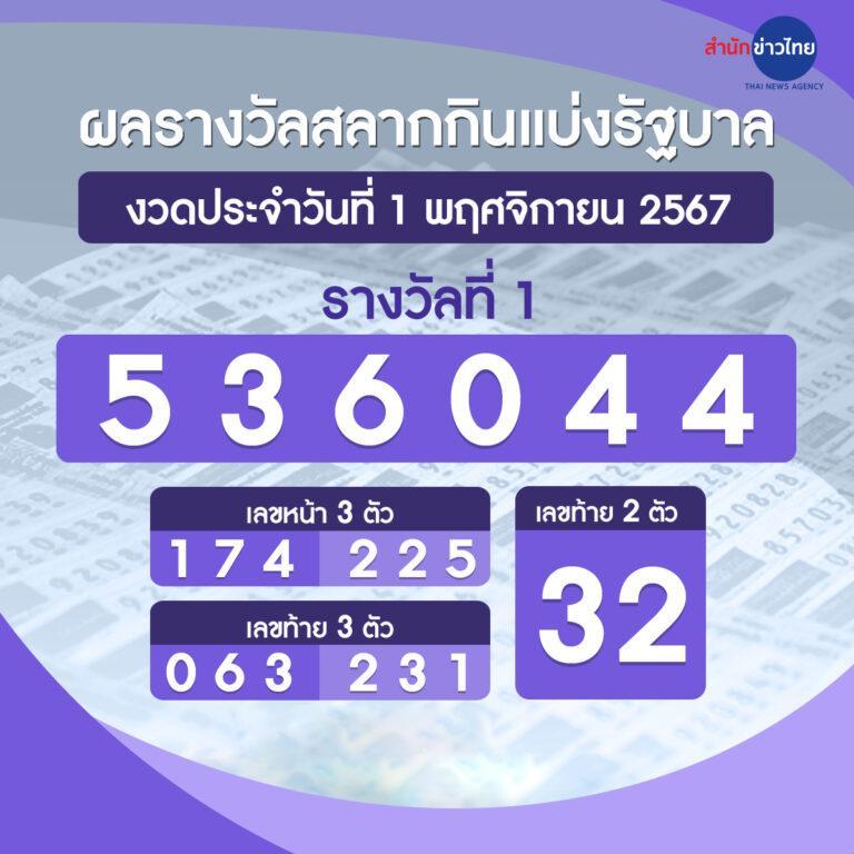 6789สล็อต คาสิโนใหม่ล่าสุด ระบบเสถียร แตกง่าย จ่ายเต็มเกมยอดนิยม