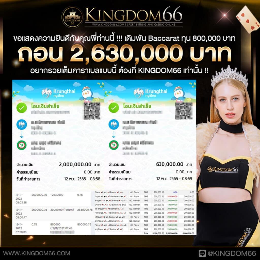 Best Slot คาสิโนออนไลน์ครบเครื่องด้วยเทคโนโลยีล้ำสมัย 2024