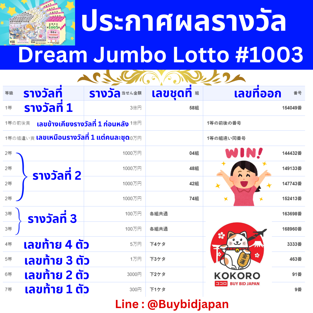 Betmax168 คาสิโนสด สล็อตแตกง่าย ระบบทันสมัย สร้างรายได้จริง