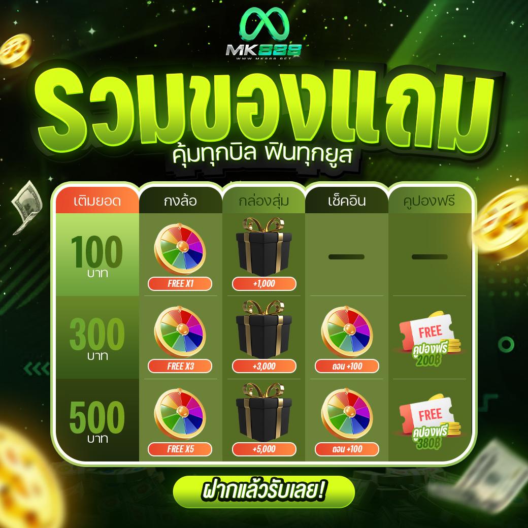 Lava900 เข้าสู่ระบบ เว็บคาสิโนทันสมัย พร้อมโปรโมชั่นแรงปี 2024