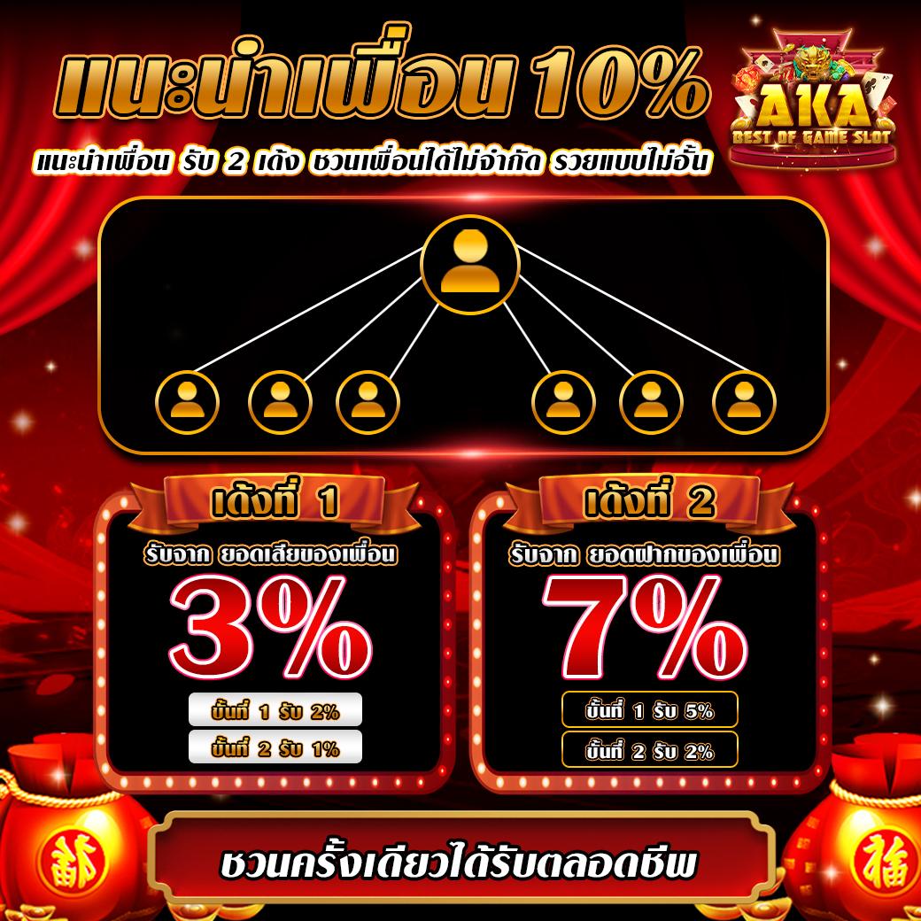 PG Lion99 คาสิโนครบวงจร ด้วยเทคโนโลยีคาสิโนล่าสุดในไทย