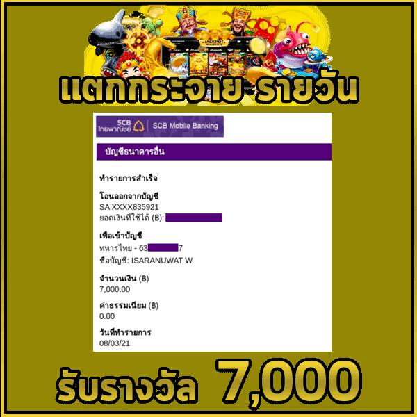 PG ทุน ฟรี 50 เก็บความสนุก ด้วยเทคนิคสุดฮิตในเกมสล็อตออนไลน์