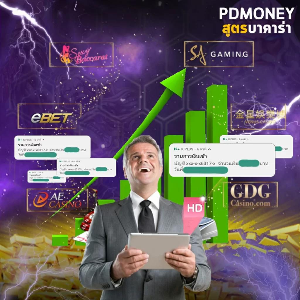 Rocket 878 คาสิโนออนไลน์อันดับหนึ่ง พร้อมโปรโมชั่นสุดร้อนแรง
