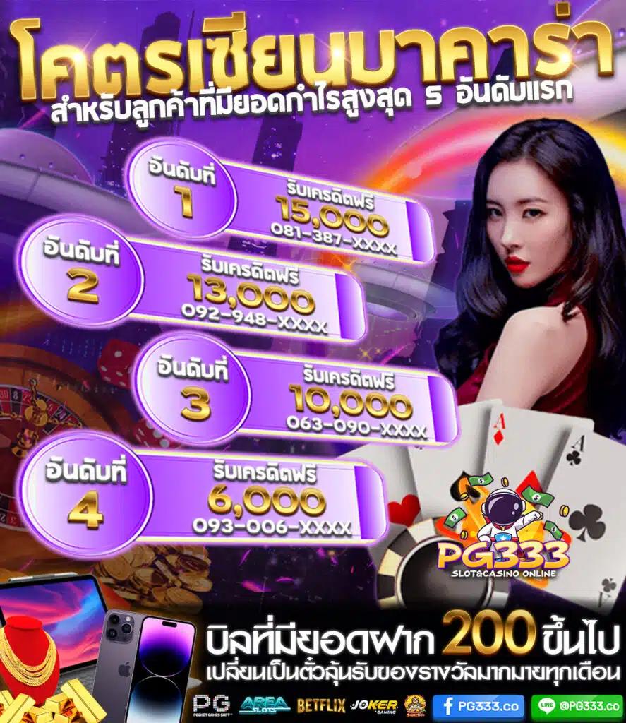 XWallet Link ยอดนิยมสำหรับการเดิมพันในไทย 2024