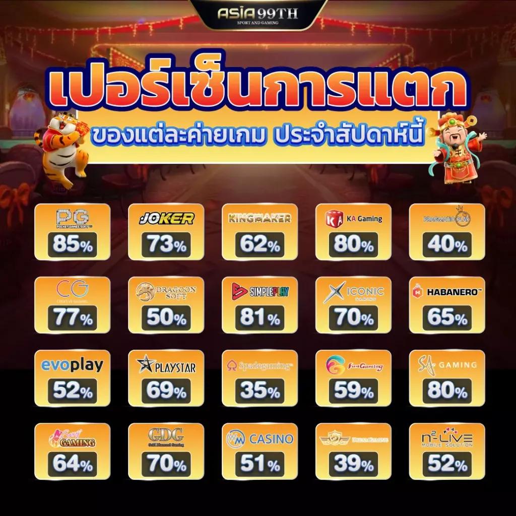 beo356 เว็บเดิมพันอันดับหนึ่ง ครบวงจรทั้งสล็อตและเกมสดล่าสุด