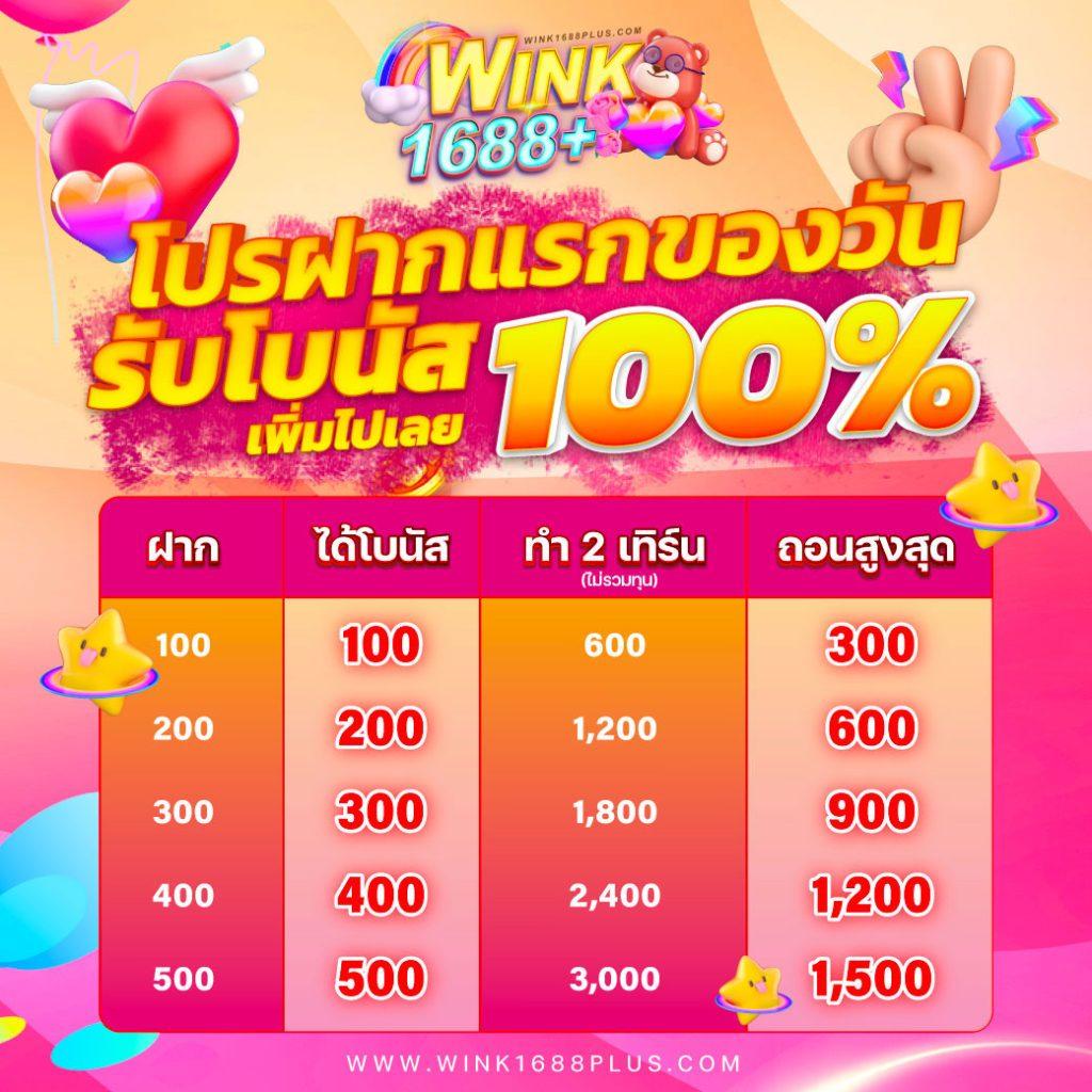 easybet789 เว็บคาสิโนใหม่ล่าสุด เน้นเกมสล็อต โปรโมชั่นสุดคุ้ม