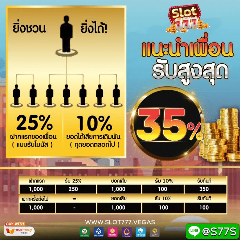 faFA456 เว็บคาสิโนรวบรวมเกมสล็อตยอดนิยมออนไลน์ที่เดิมพันง่ายที่สุด