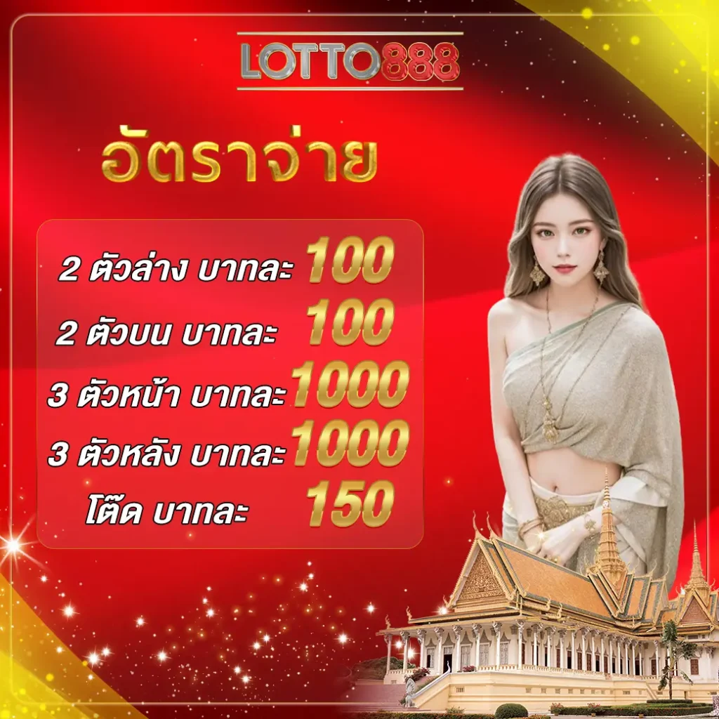 g2g789t คาสิโนออนไลน์อันดับหนึ่ง รวมเกมสล็อตสุดฮิตอันดับ 1