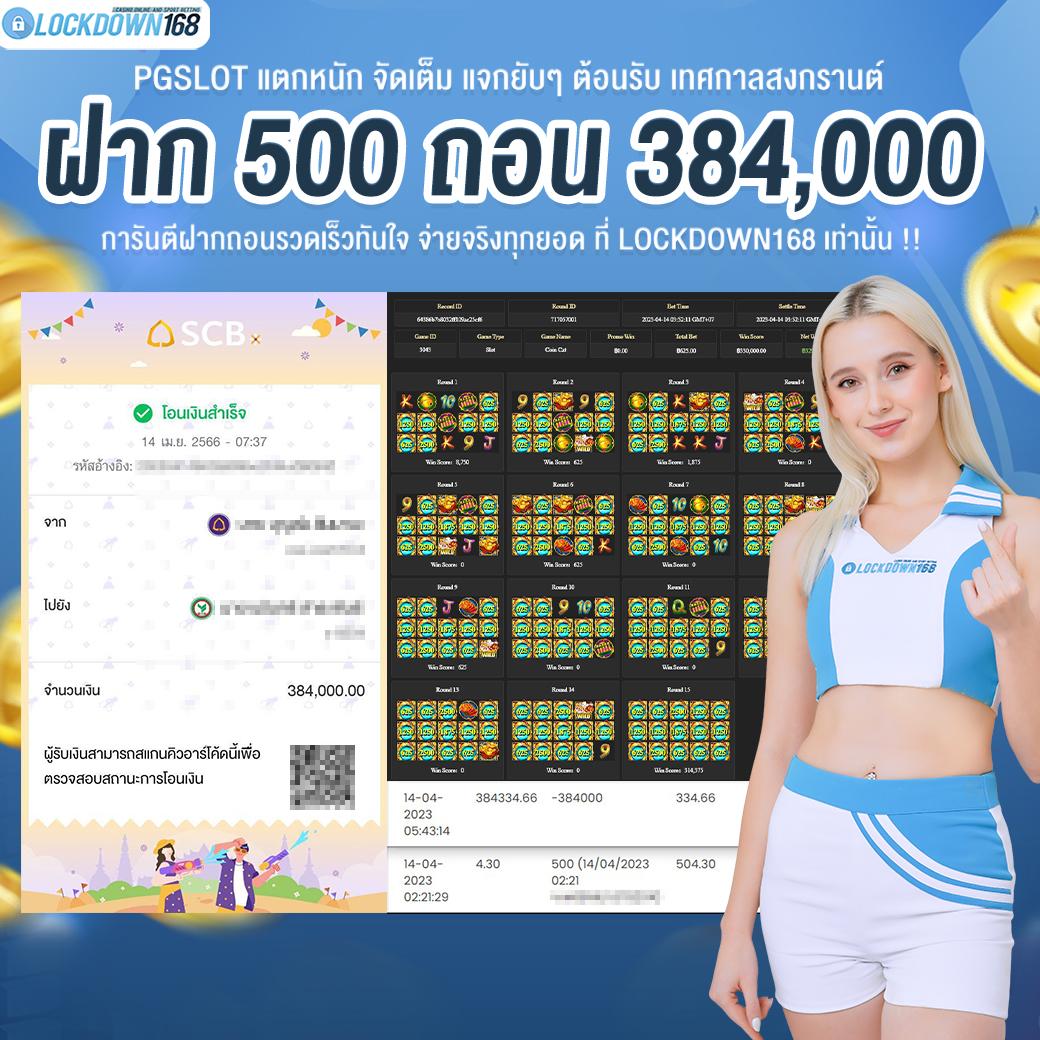 g79g slot เกมพนันออนไลน์ยอดนิยม รวมทุนทำกำไรเยอะที่สุด