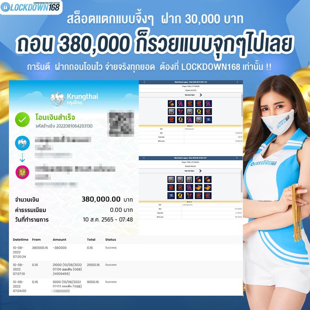 guwin555 คาสิโนออนไลน์อันดับหนึ่ง ระบบใหม่ปลอดภัยที่สุดในไทย