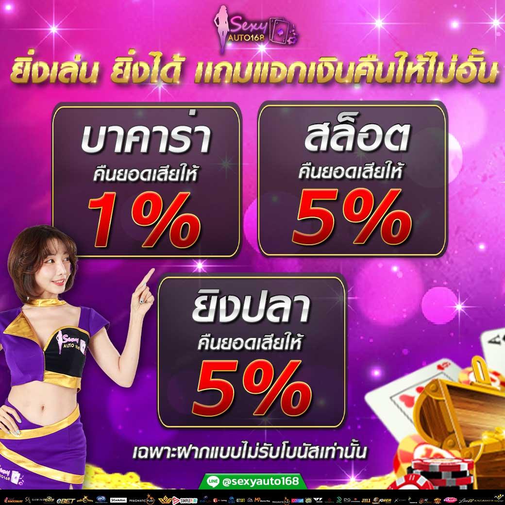 ipro356 คาสิโนออนไลน์ครองใจคนไทยด้วยระบบออโต้ทันสมัยใช้งานง่าย
