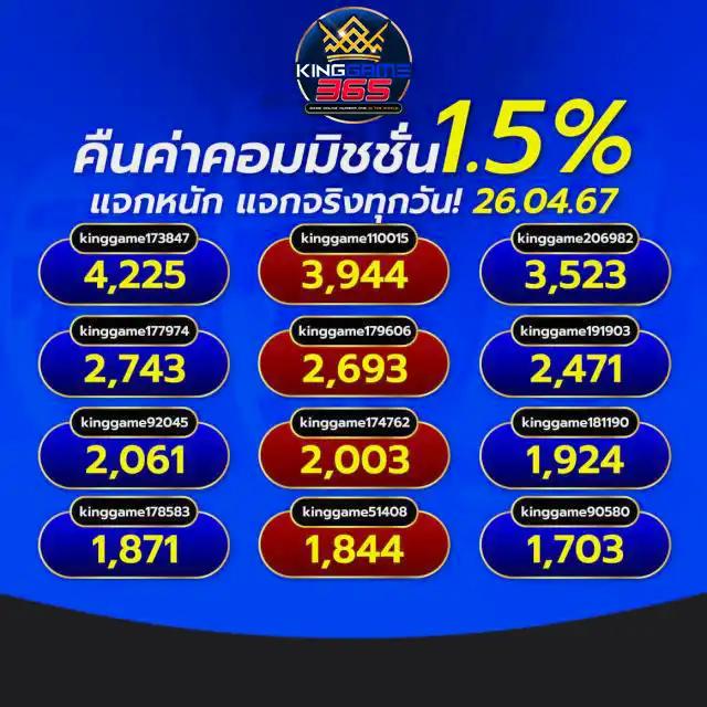 onelove168 ศูนย์รวมคาสิโนออนไลน์ชั้นนำ เว็บตรงมั่นคงที่สุดในไทย