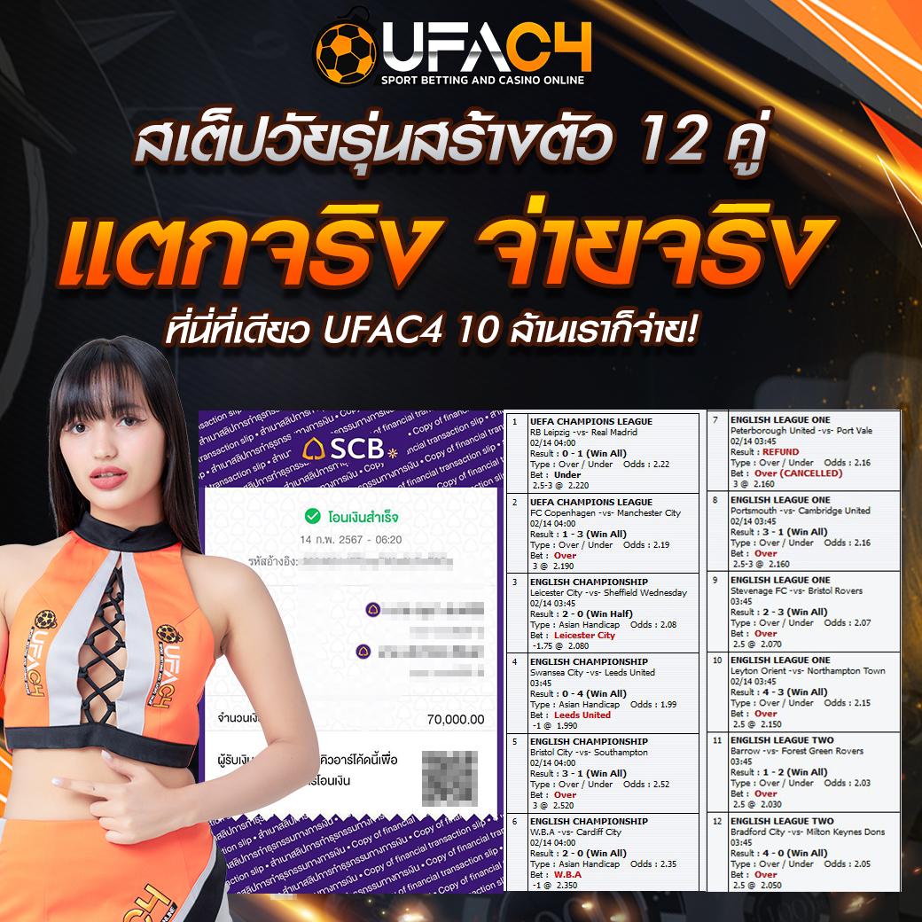 ufa345 สล็อต เว็บตรงใหม่ล่าสุด เดิมพันง่ายด้วยระบบใหม่ล่าสุด