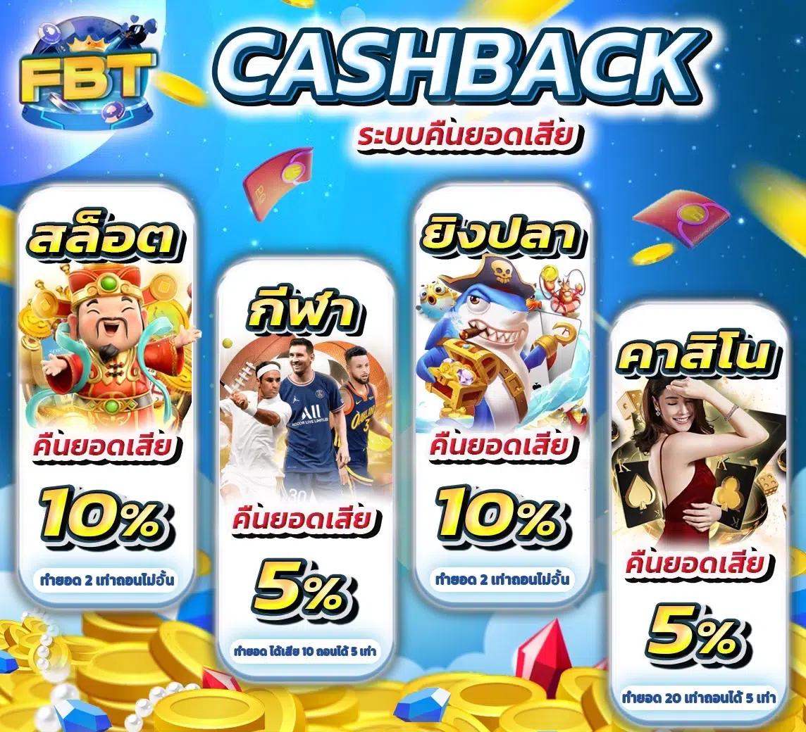 ufa premier คาสิโนออนไลน์อันดับหนึ่ง โปรโมชั่นสุดร้อนแรงทันที