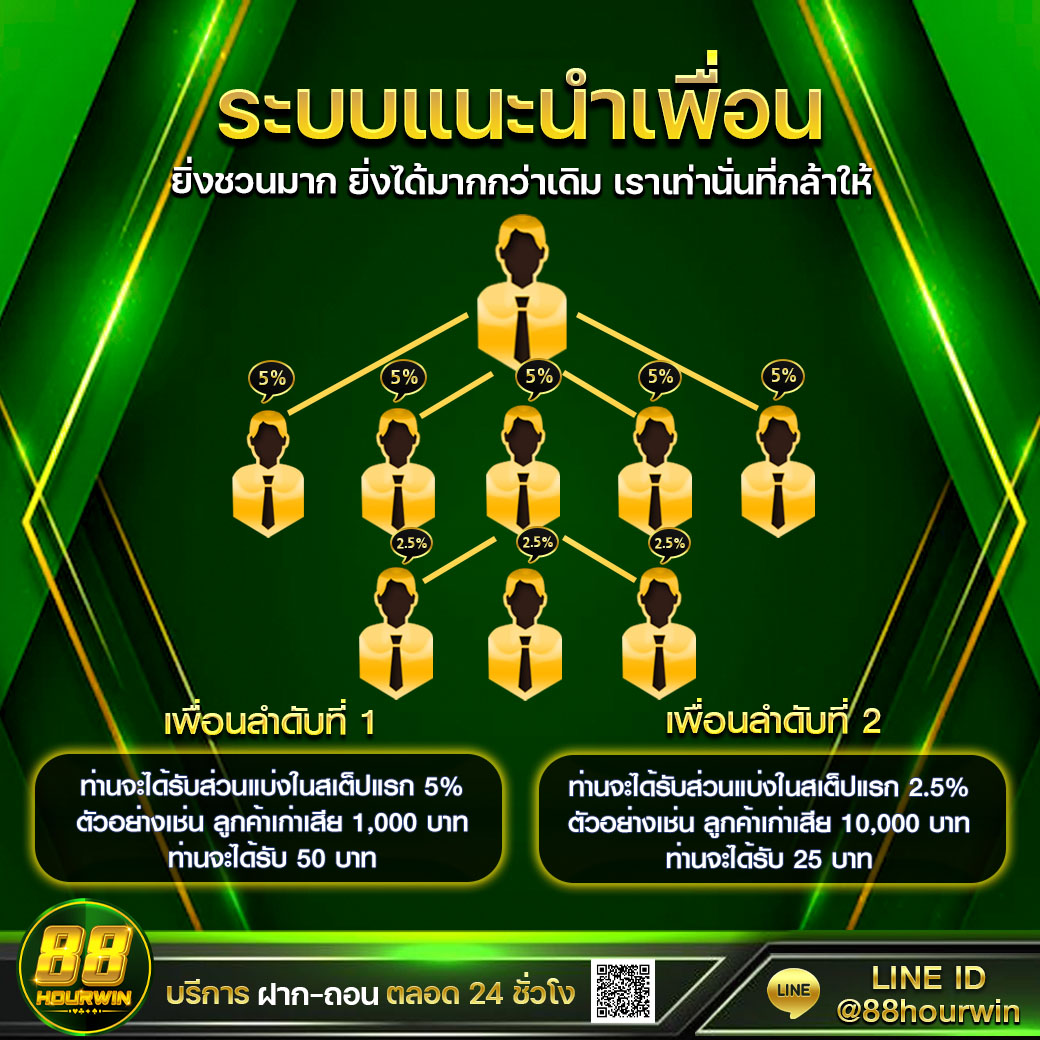 xo สล็อต เว็บตรงเดิมพันง่าย รับโบนัสฟรีมากมายในปี 2024