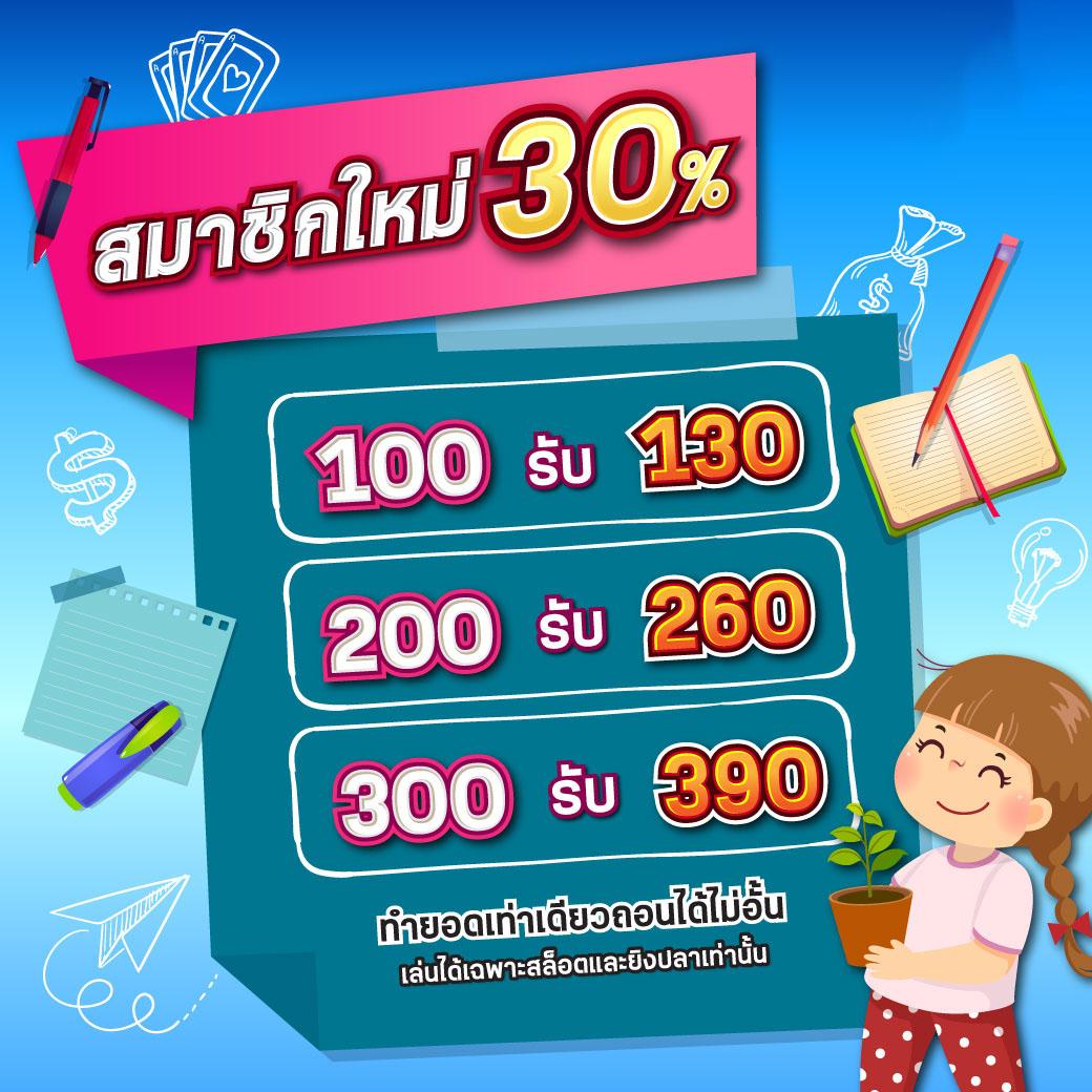 คาสิโน 888PG เว็บตรง เกมสล็อตและพนันครบวงจรที่สุดในไทย