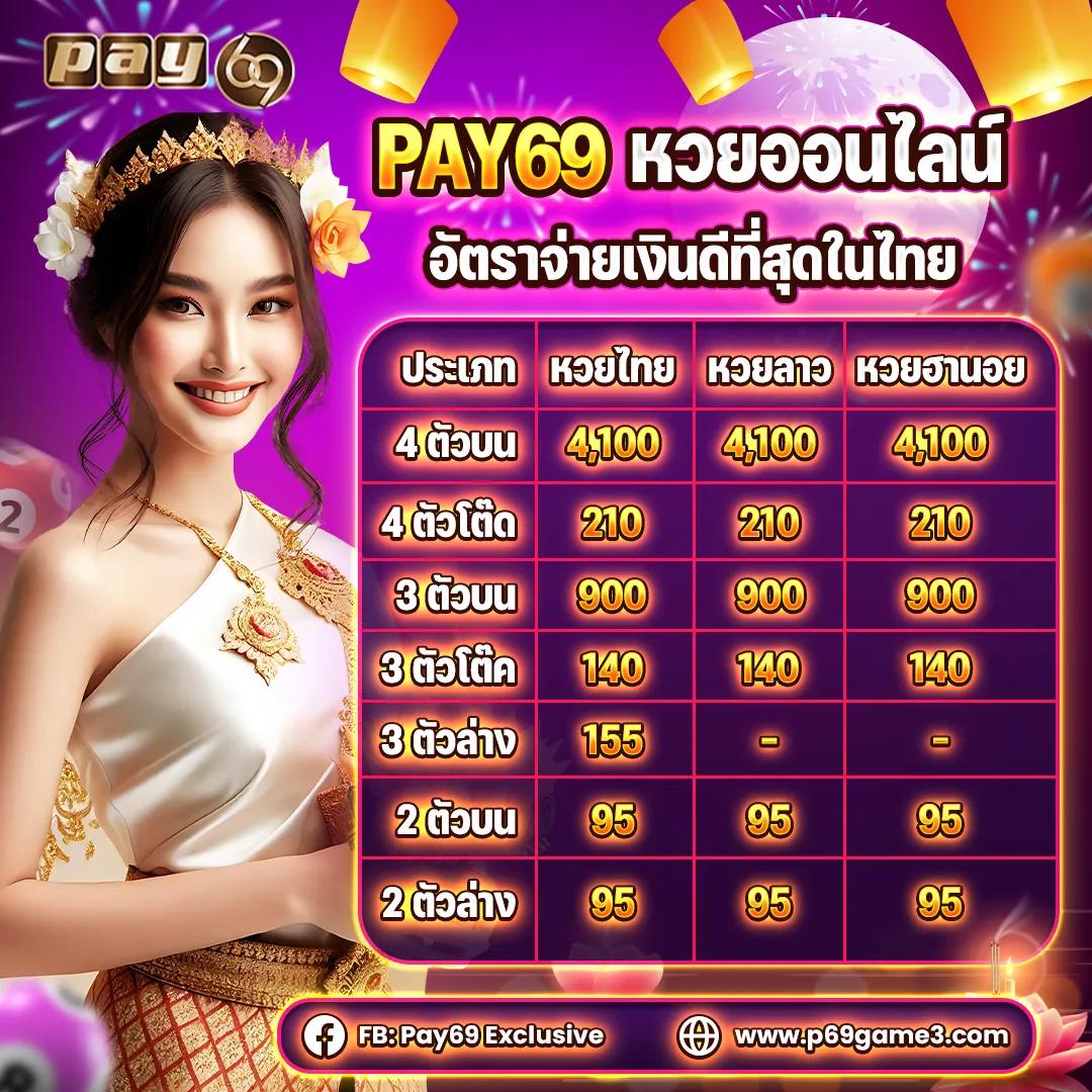คาสิโนออนไลน์ goat88bet คาสิโนดีที่สุด พร้อมโปรโมชั่นสุดฮิตในไทย