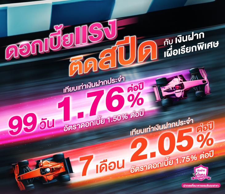 ชุมชนสล็อต เว็บคาสิโนออนไลน์ยอดนิยม สล็อตออนไลน์อันดับ 1 ในไทย