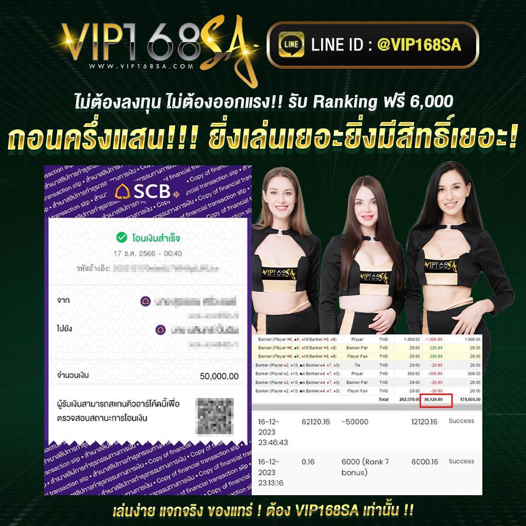 ดูผลบอล เว็บตรงล่าสุด แจกอัปเดตผลเร็วทันใจทุกแมตช์
