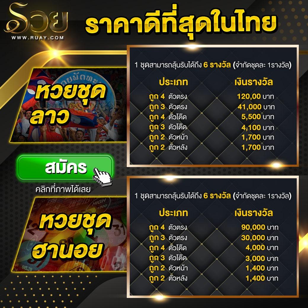 ทดลองเล่นสล็อต PG เว็บตรง ไม่ผ่านเอเย่นต์ อัปเดตล่าสุด 2023