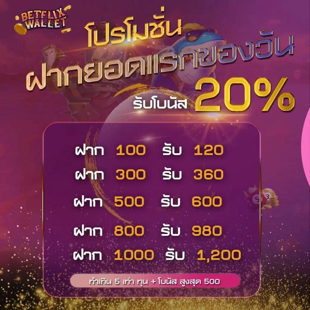 ทดลองเล่นสล็อตฟรี ซื้อได้ทันที ไม่เสียเงิน พร้อมโปรโมชั่นเด่น