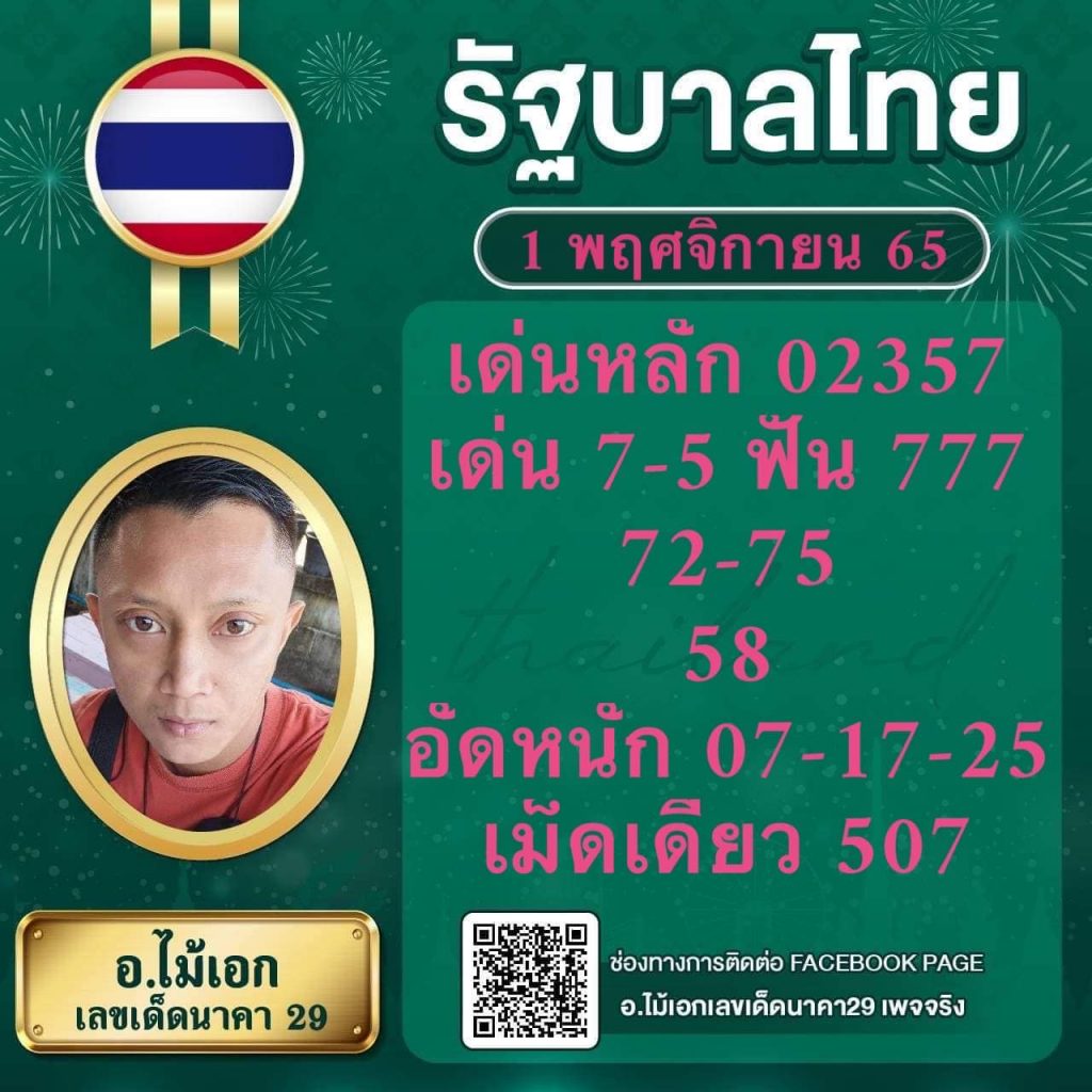 บ้าน ผลบอล แหล่งรวมเกมคาสิโนออนไลน์ยอดนิยมแห่งปี 2024