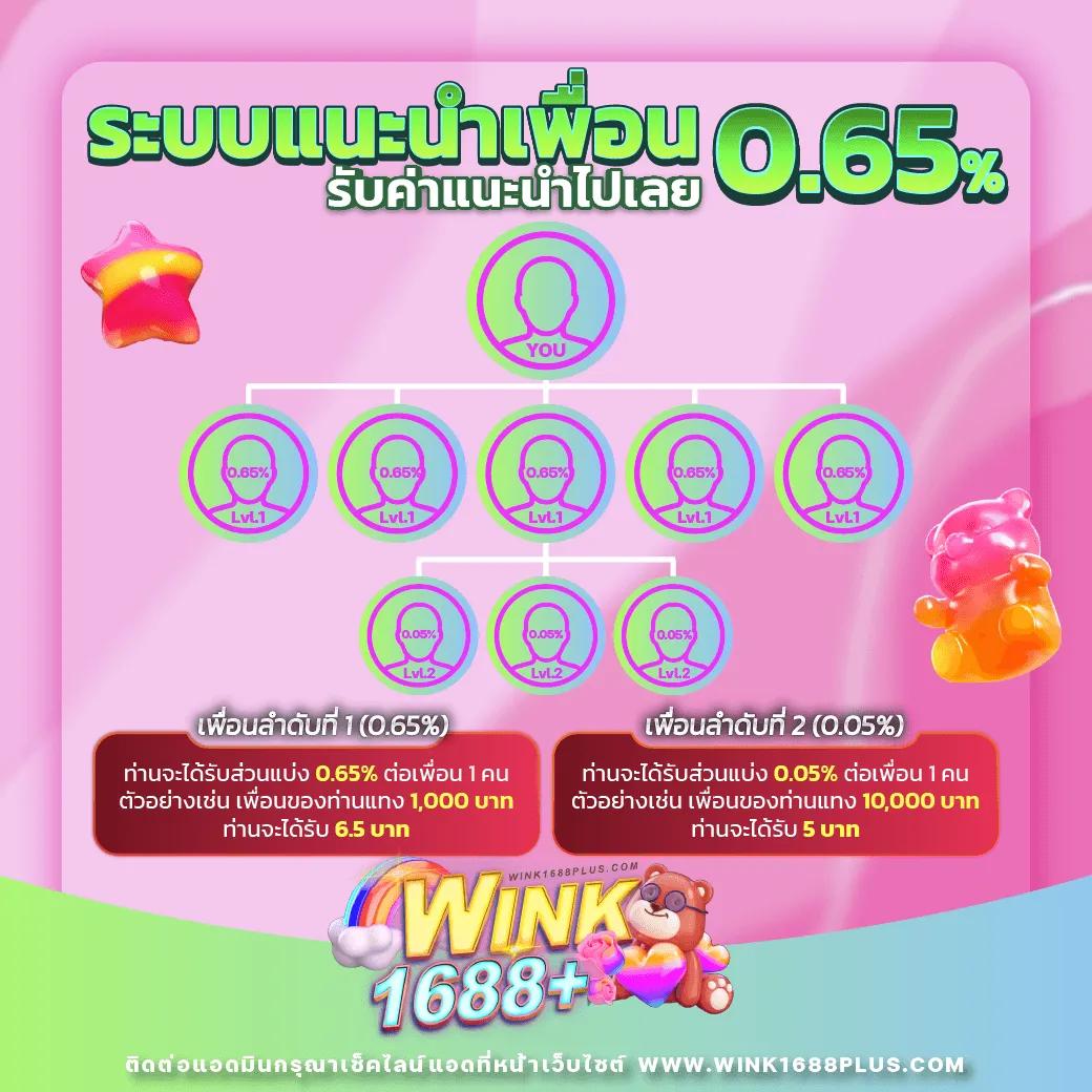 บาน้บอล คาสิโนเว็บตรง ระบบทันสมัย สมัครง่าย สมัครฟรี