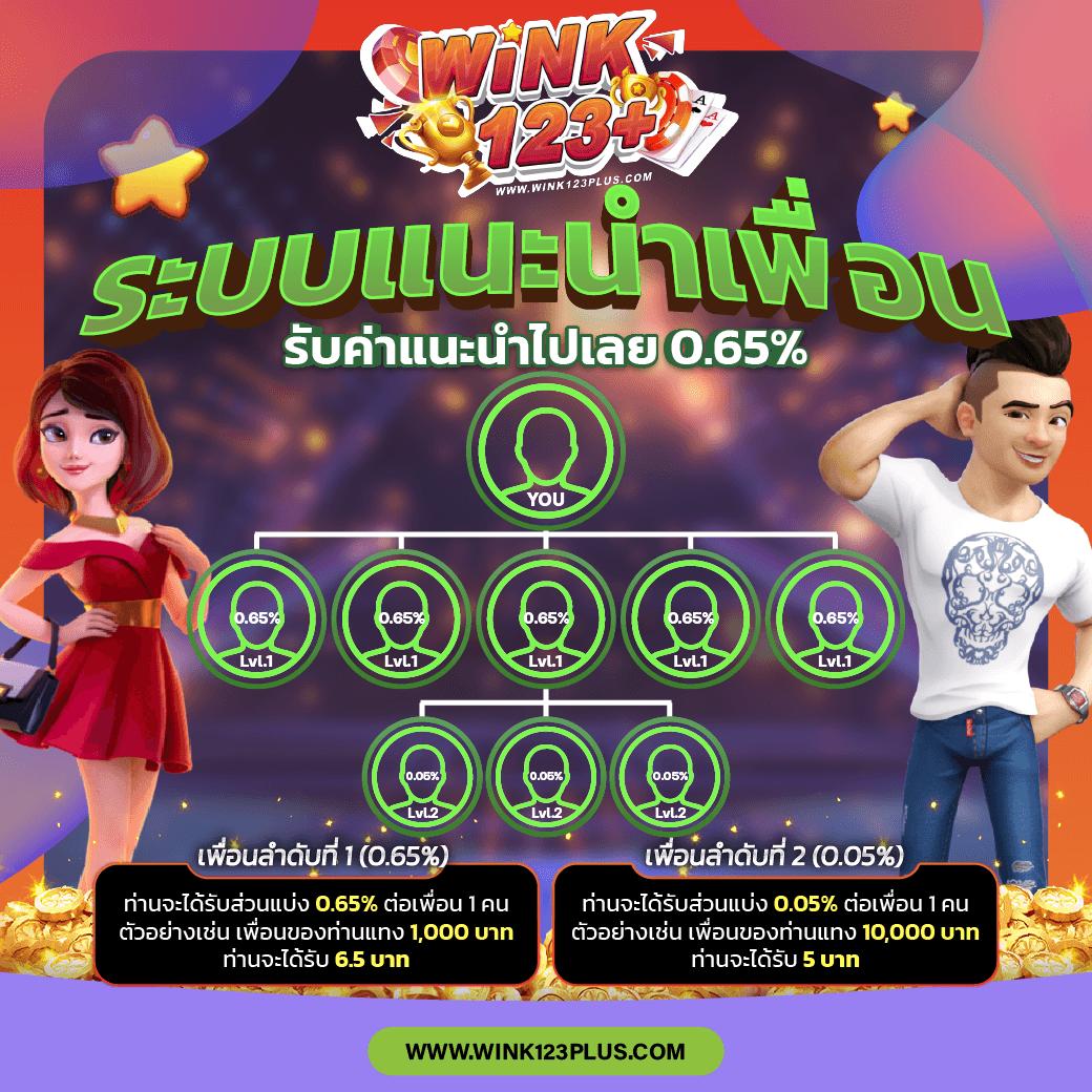 บ้านบ้านผลบอล สมัครรับเครดิตฟรี พร้อมแนวทางวิเคราะห์บอลแม่นสุด