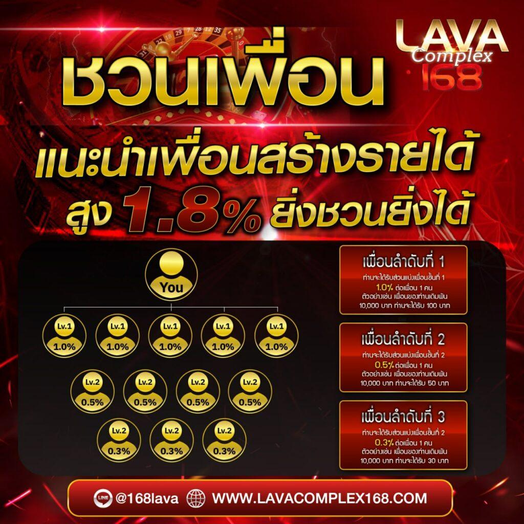 บ้านลบอล คาสิโนออนไลน์ครบวงจร สำหรับสายเดิมพันรุ่นใหม่