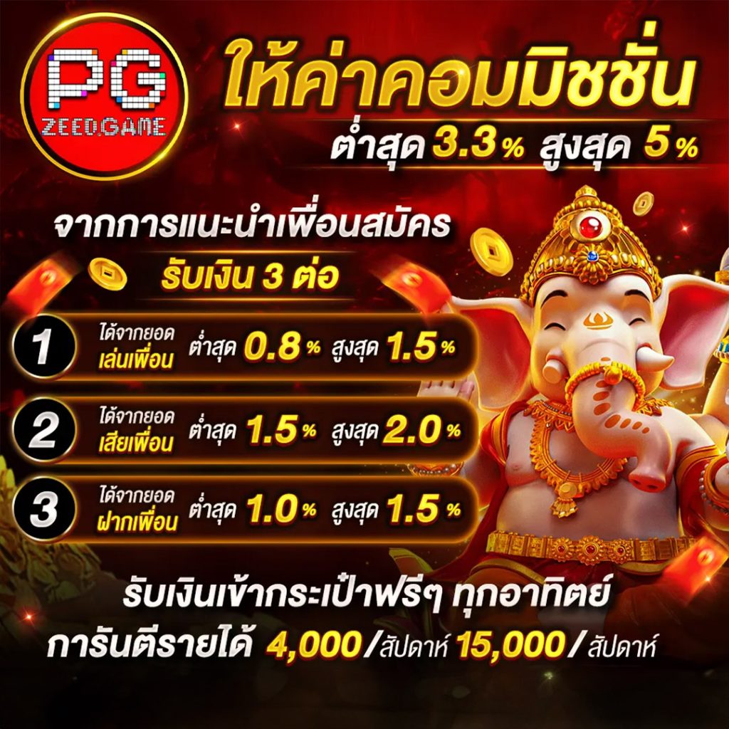 ปันโปร66 คาสิโนเว็บตรง รวมเกมสล็อตยอดนิยมไทย 2024