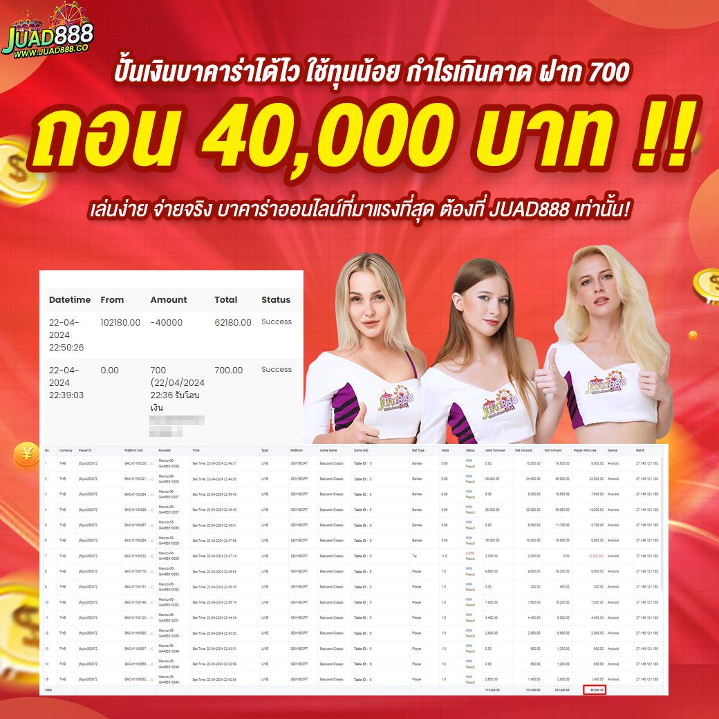 ฝาก100รับ200 โปรโมชั่นสุดคุ้ม พร้อมเครดิตฟรีทันที 2024