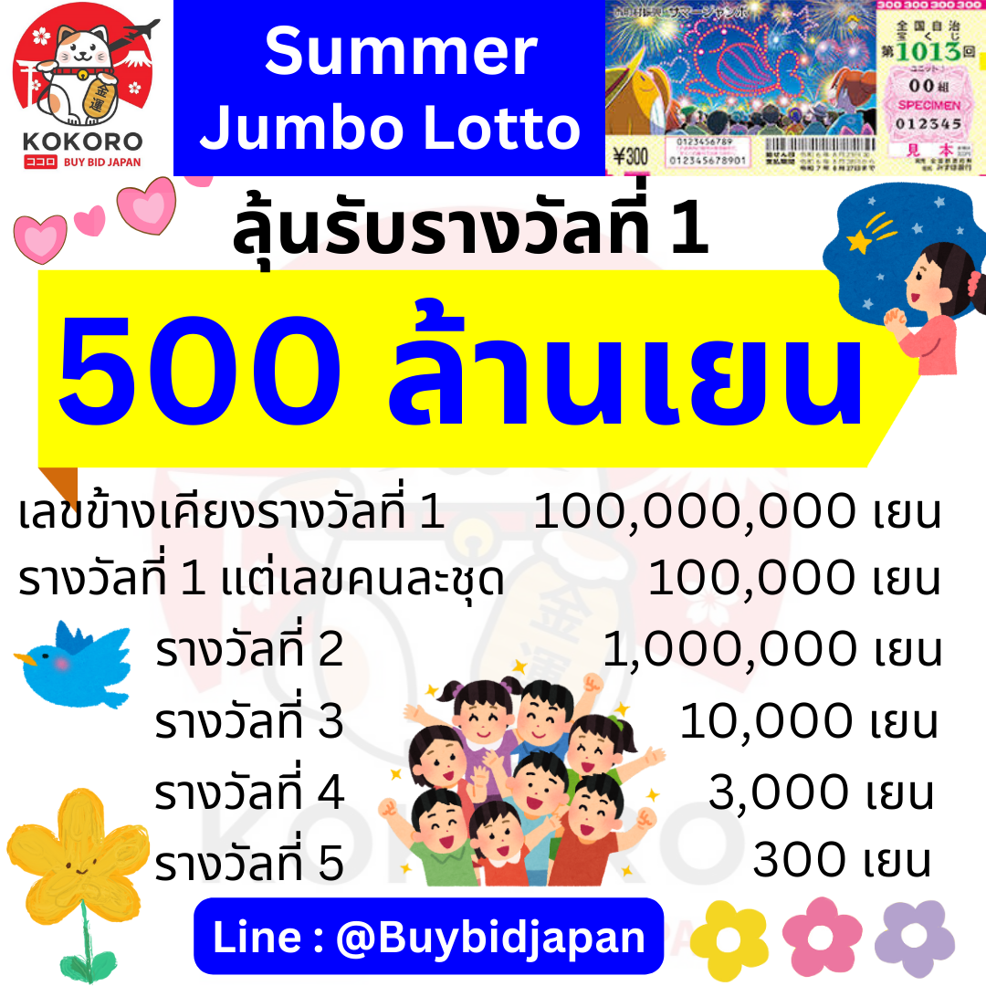 ฟุตบอลเมื่อคืน คาสิโนอันดับหนึ่ง สมัครเล่นง่าย รางวัลเต็มยอด