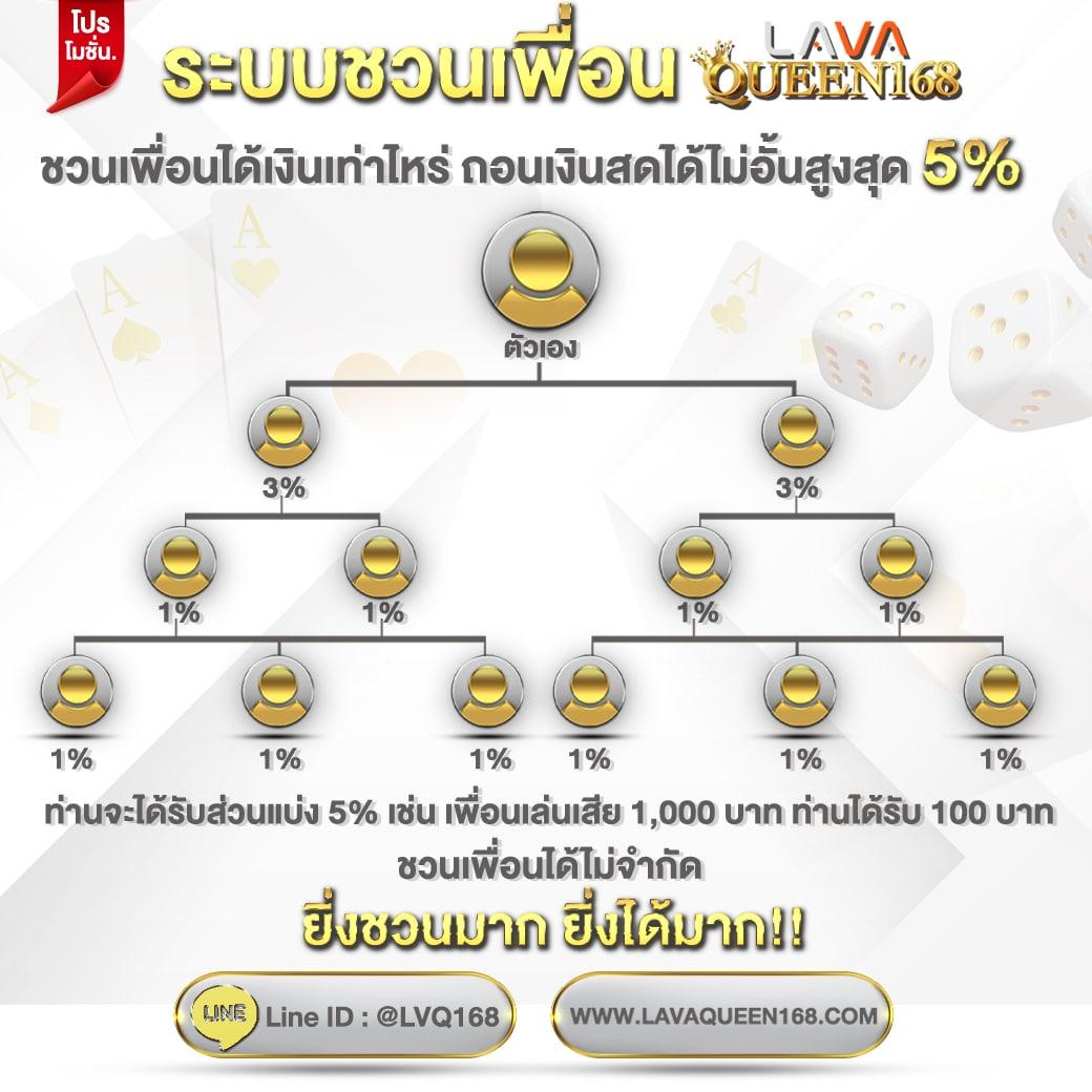 ฟันนี่888 คาสิโนออนไลน์อันดับหนึ่ง สมัครรับโบนัสสุดพิเศษ2024