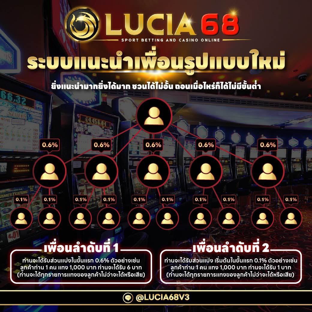 ยูฟ่าวอเลท คาสิโนอันดับหนึ่ง ดังกระแสไทยออนไลน์ล่าสุด