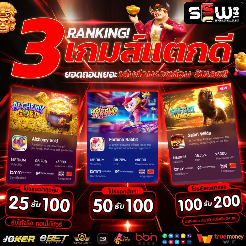 สนุกกับ สุ่มเลข 3 ตัว ทดลองเล่น ระบบอัปเดตล่าสุด ไม่มีสะดุด