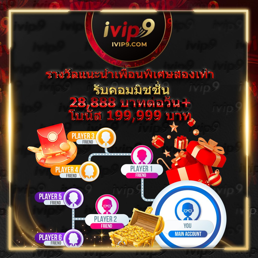 สนุกกับการเดิมพันกับ 555slot บริการทันสมัย สล็อตแตกง่าย ฝากถอนรวดเร็ว