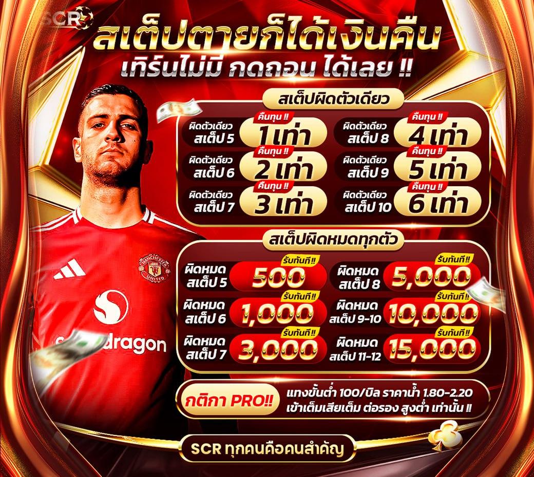 สมัคร ufacash แหล่งเดิมพันออนไลน์ครบวงจร ปลอดภัย มั่นใจที่สุด