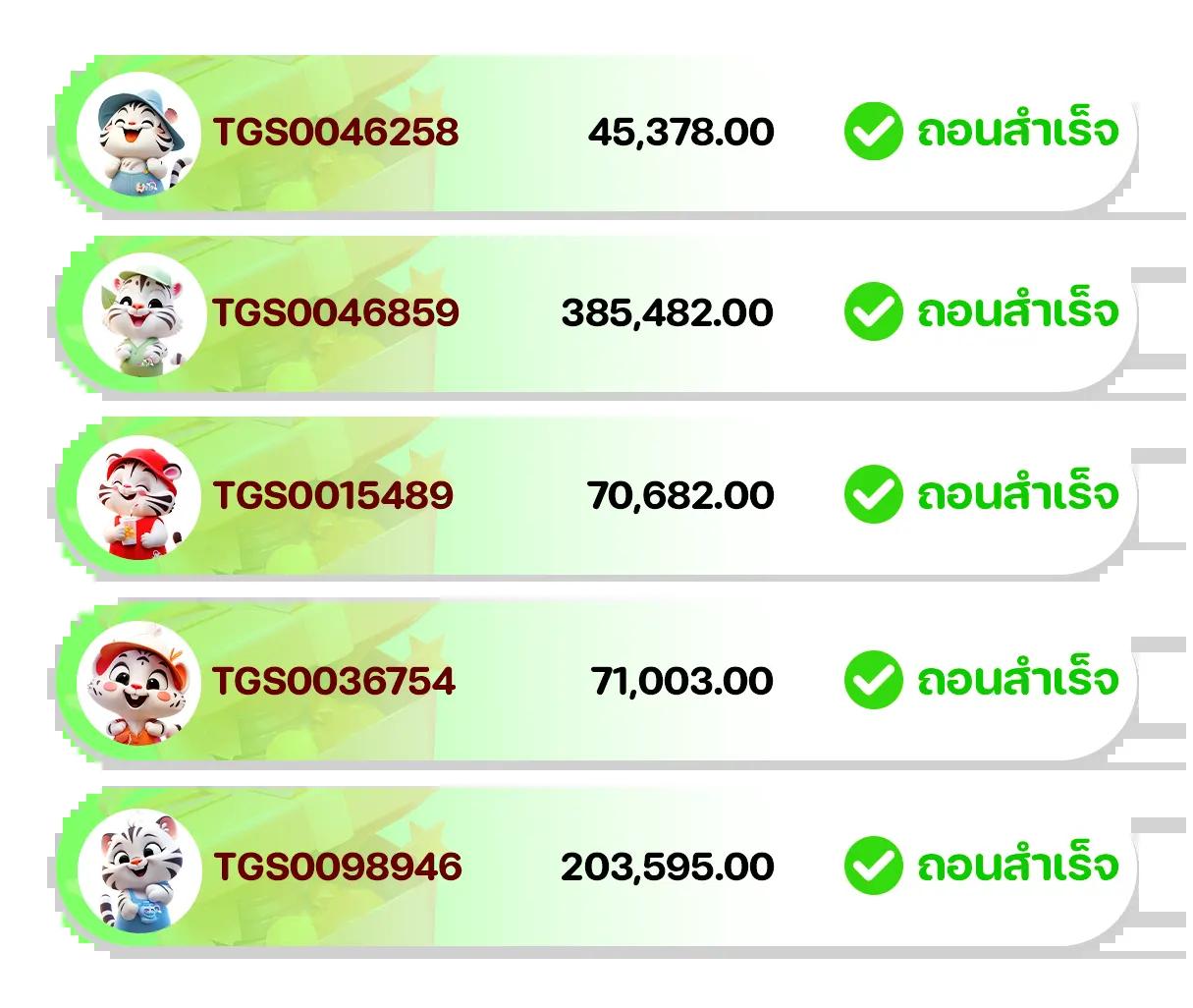 สัมผัสความมันส์กับ ufabet7777 รวมเกมเดิมพันยอดนิยมอันดับหนึ่งในไทย