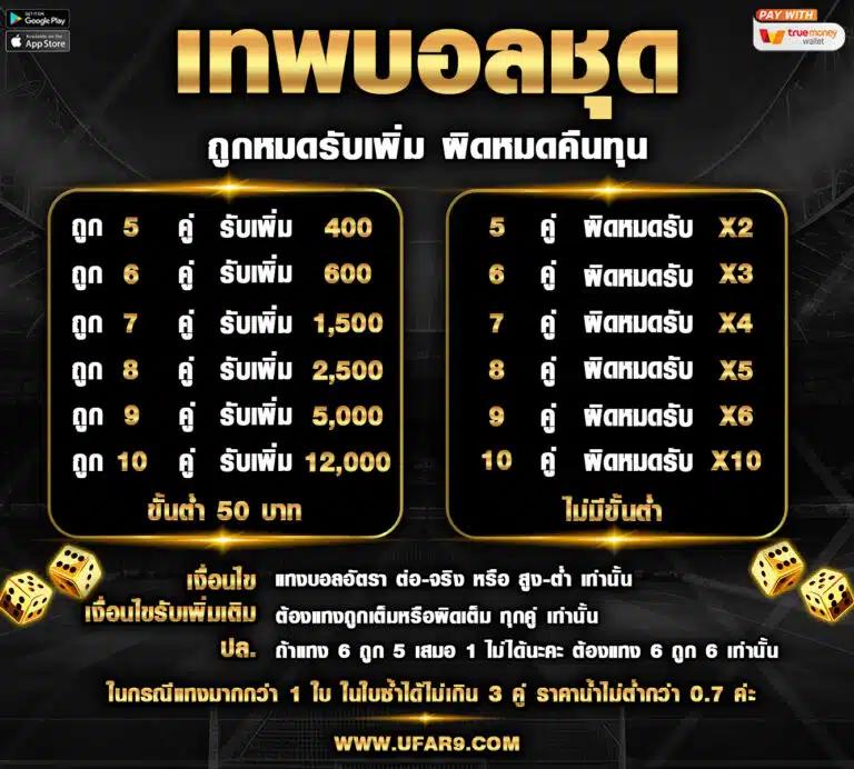 สล็อต333 เว็บตรง รวมเกมฮิตสุดปัง สมัครง่าย ไม่มีขั้นต่ำ