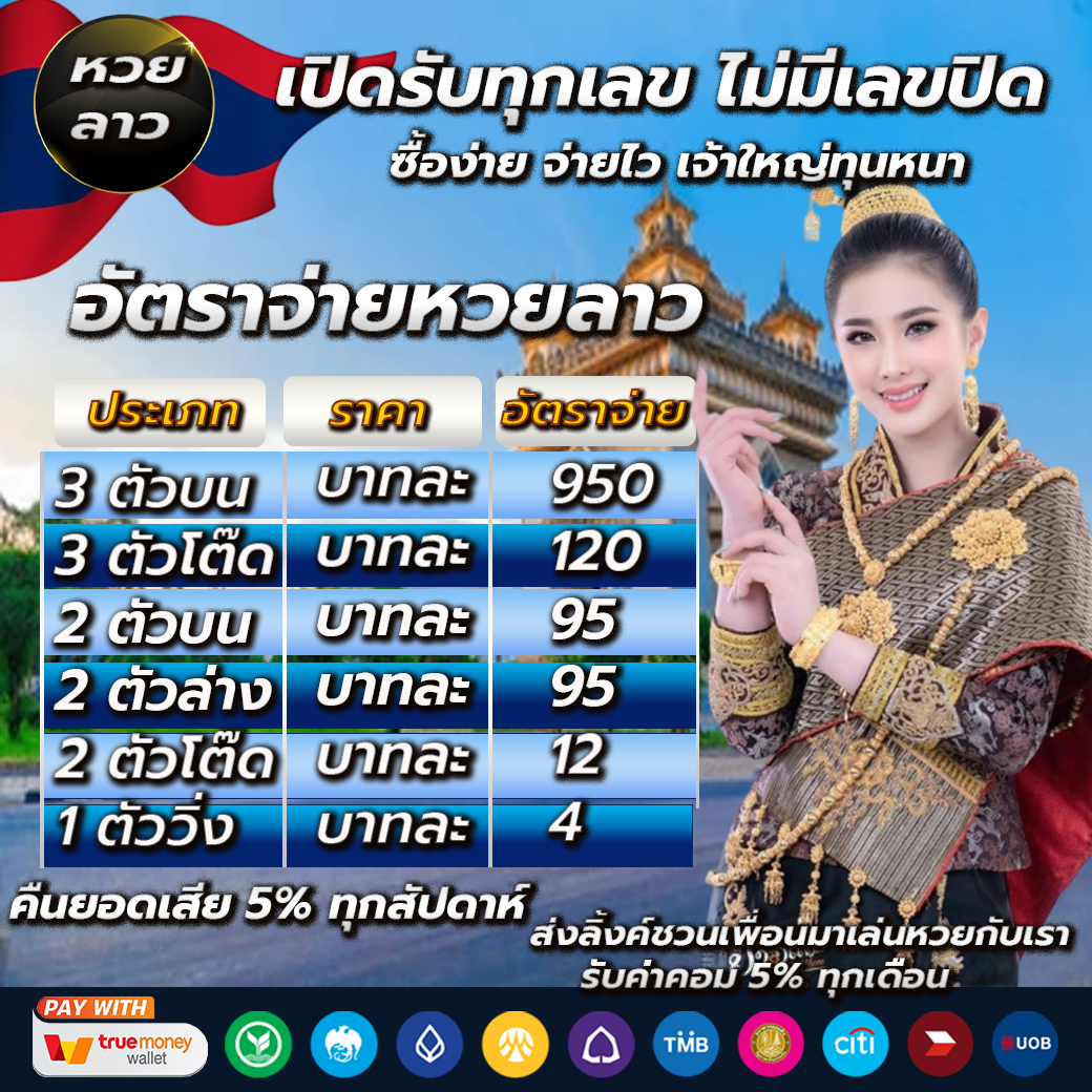 สล็อตPG ค่ายเกมอันดับหนึ่ง บริการเต็มรูปแบบ ระบบลื่นไหล100%