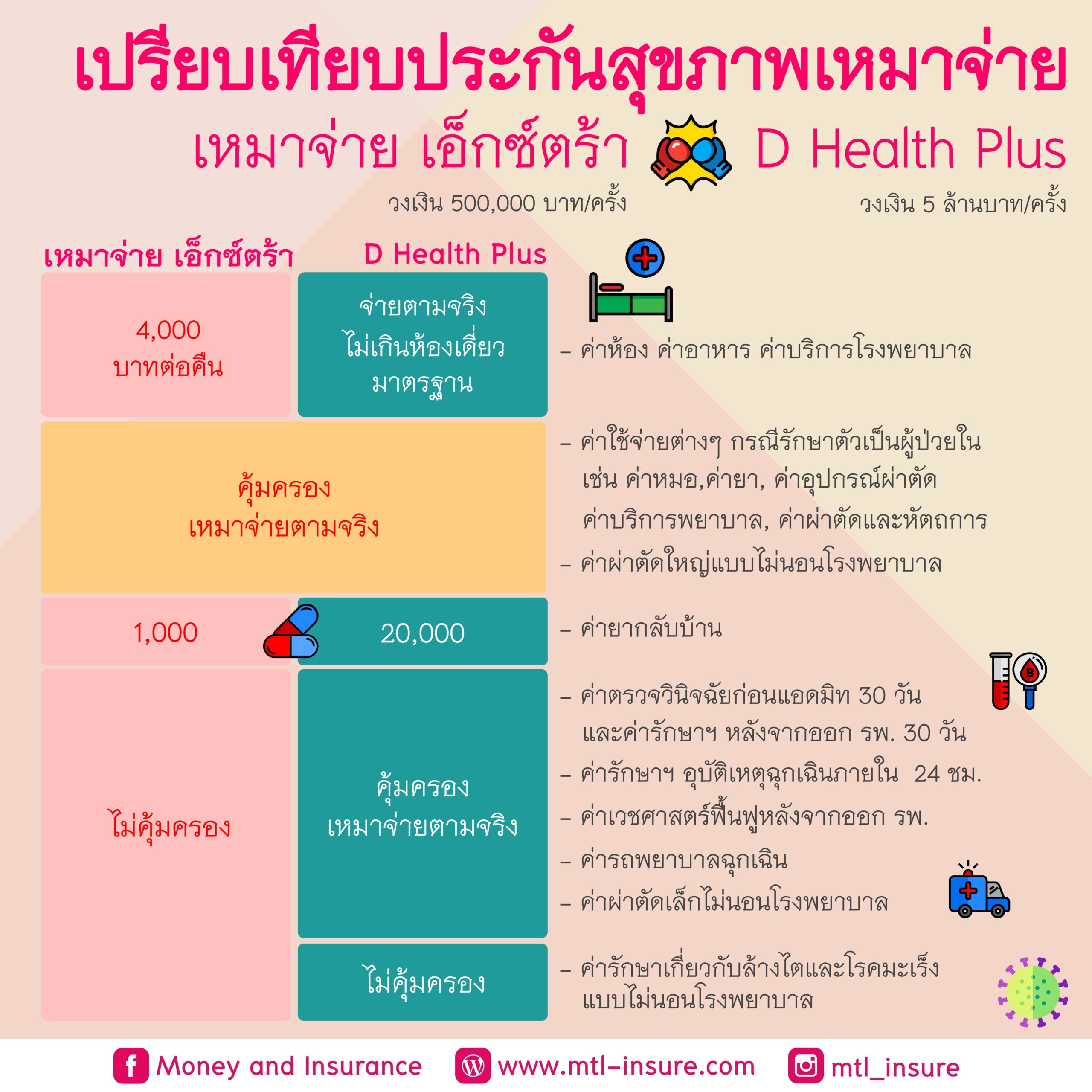 สล็อต ฝาก 25 รับ 100 ทํา 200 ถอนได้ 100 รวมโปรล่าสุด 2024
