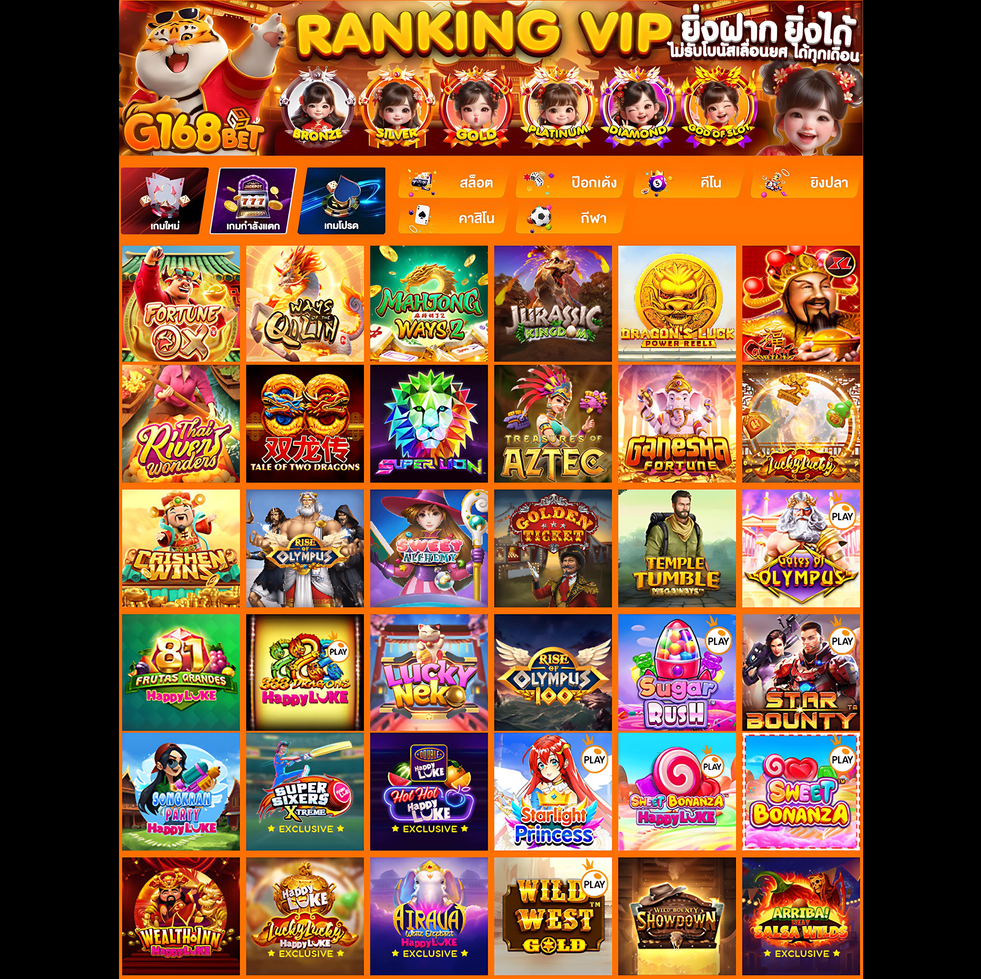 สล็อต ฝากถอน true wallet ไม่มีขั้นต่ํา เล่นง่ายปลอดภัย 2024