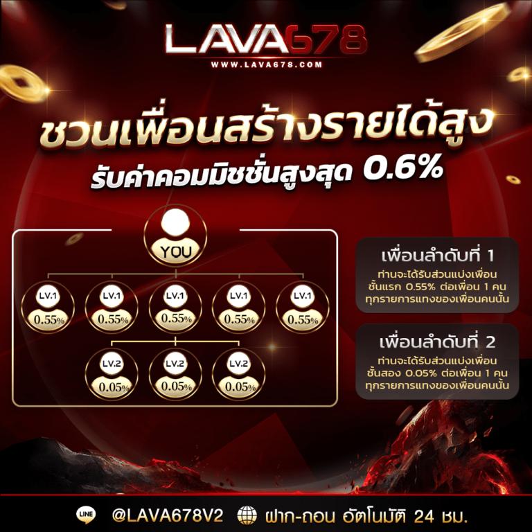 สล็อต ยู ฟ่า 777 เปิดประสบการณ์ใหม่ ลุ้นโชคง่าย ได้เงินจริง