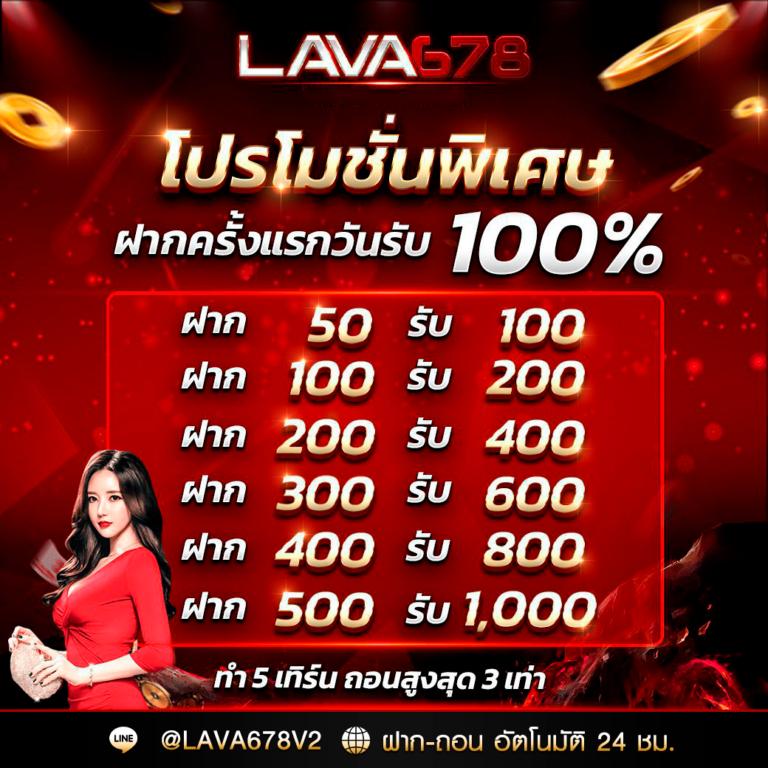 สล็อต เครดิต ฟรี 50 ถอน ได้ 300 เล่นง่าย ลุ้นสนุกทุกวัน