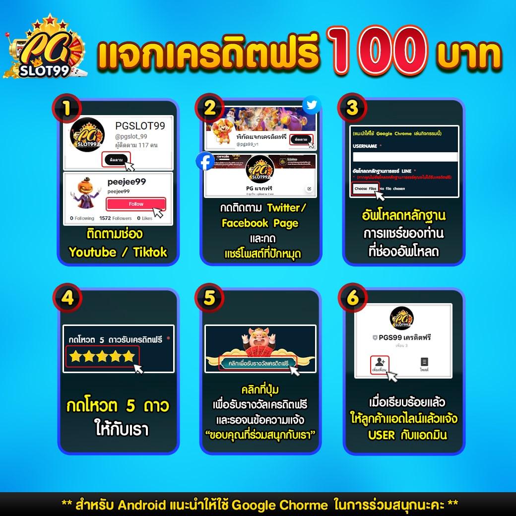 สล็อต เว็บไหนดี แตกง่าย รวมเกมคุณภาพ ระบบทันสมัย ฝากถอนรวดเร็ว