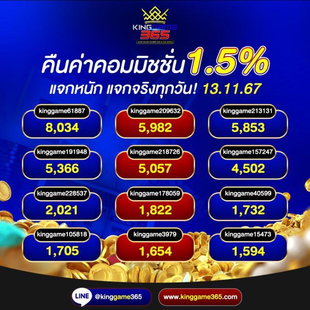 สล็อตออนไลน์ เว็บตรง สล็อตPG รับโปรโมชั่นสุดคุ้ม 2024