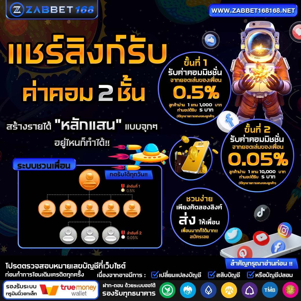 สแกนสล็อต คาสิโนล้ำยุค เดิมพันง่าย จบในเว็บเดียว